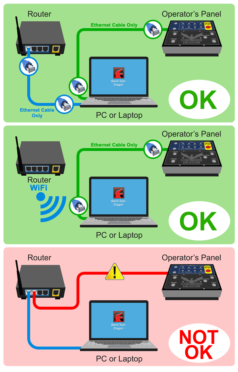Ethernet Connections1.png