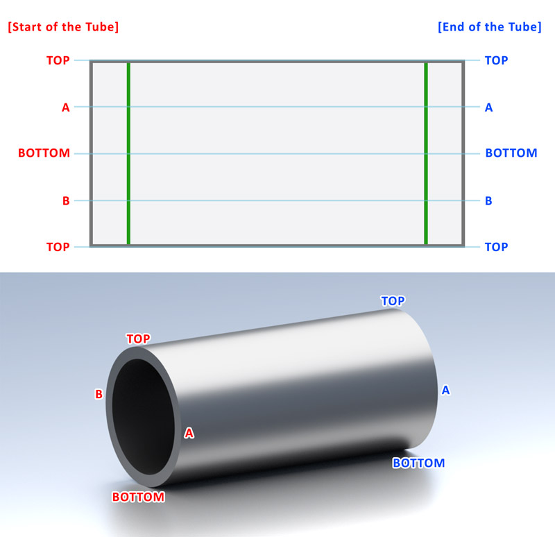 Tube Skinning.jpg