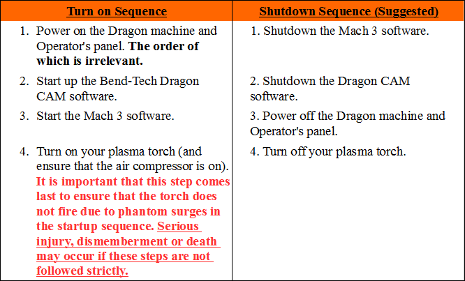 Machine Operations1.png