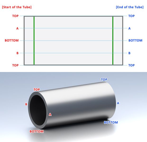 File:Tube Skinning.jpg
