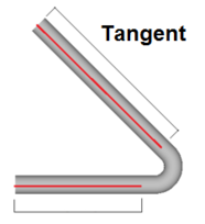 Tangent.png
