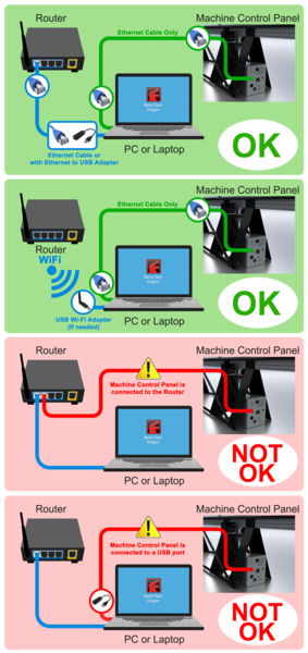 File:Ethernet Connection A4001.png