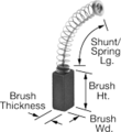 Carbon Brushes Replacements1.png