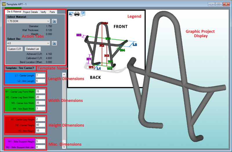 File:APT Template Example1.png
