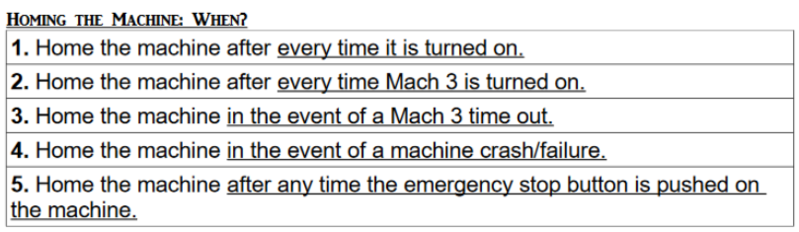 File:When to home1.png